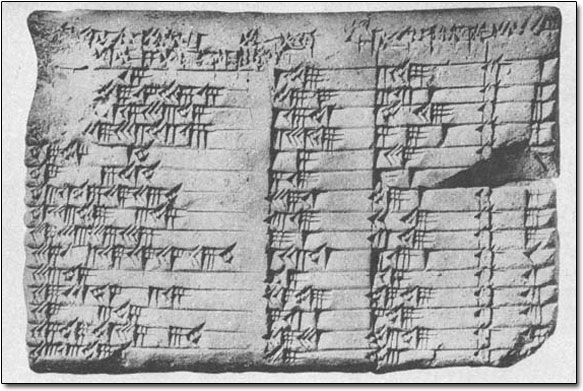 Figure 4 Plimpton 322